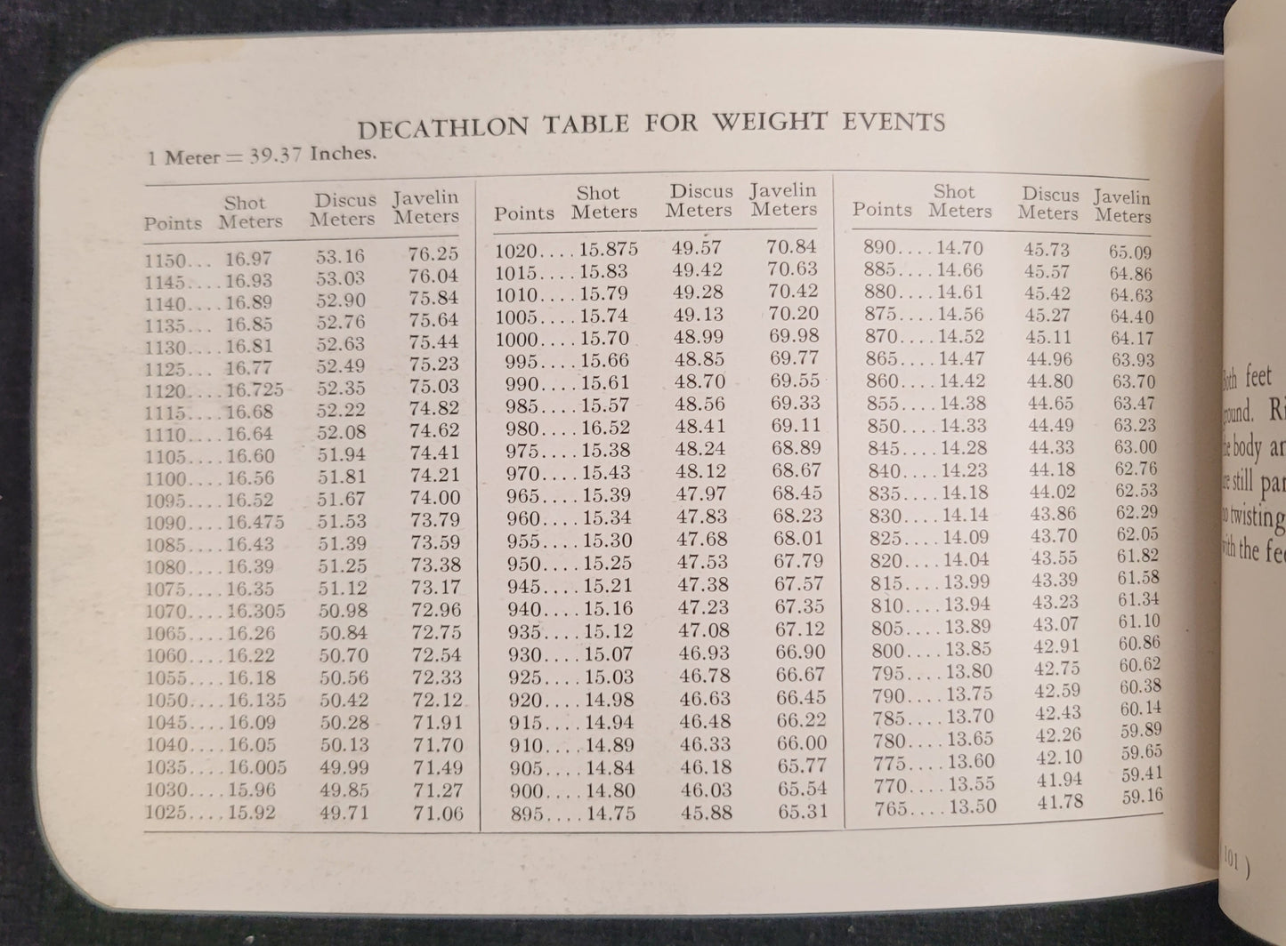 The Discus Throw by Dean B. Cromwell - Flicker Book - 1939