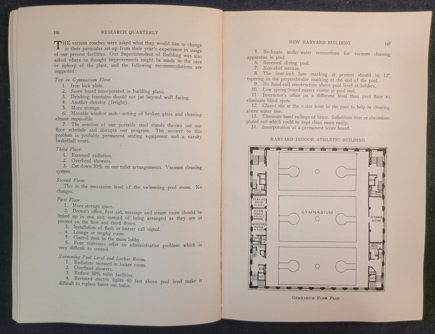 The Research Quarterly of the American Physical Education Association - Volume III No. 2 - May 1932