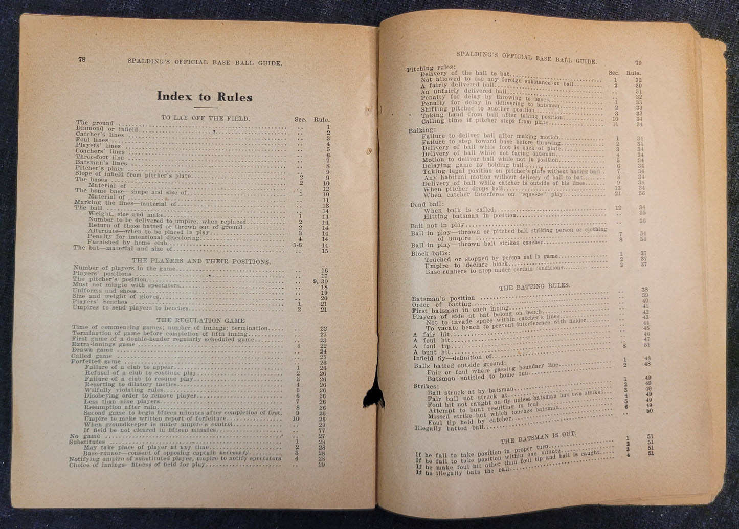Spalding Official Baseball Guide - Missing Cover - 1927
