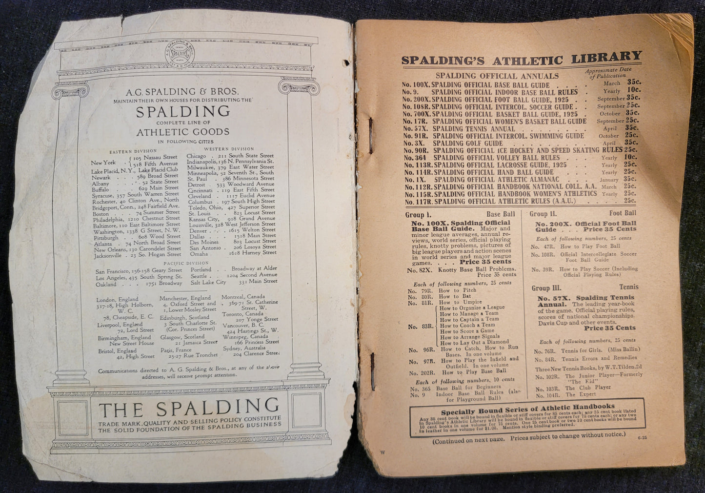 Spalding's Official Intercollegiate Football Guide - 1925