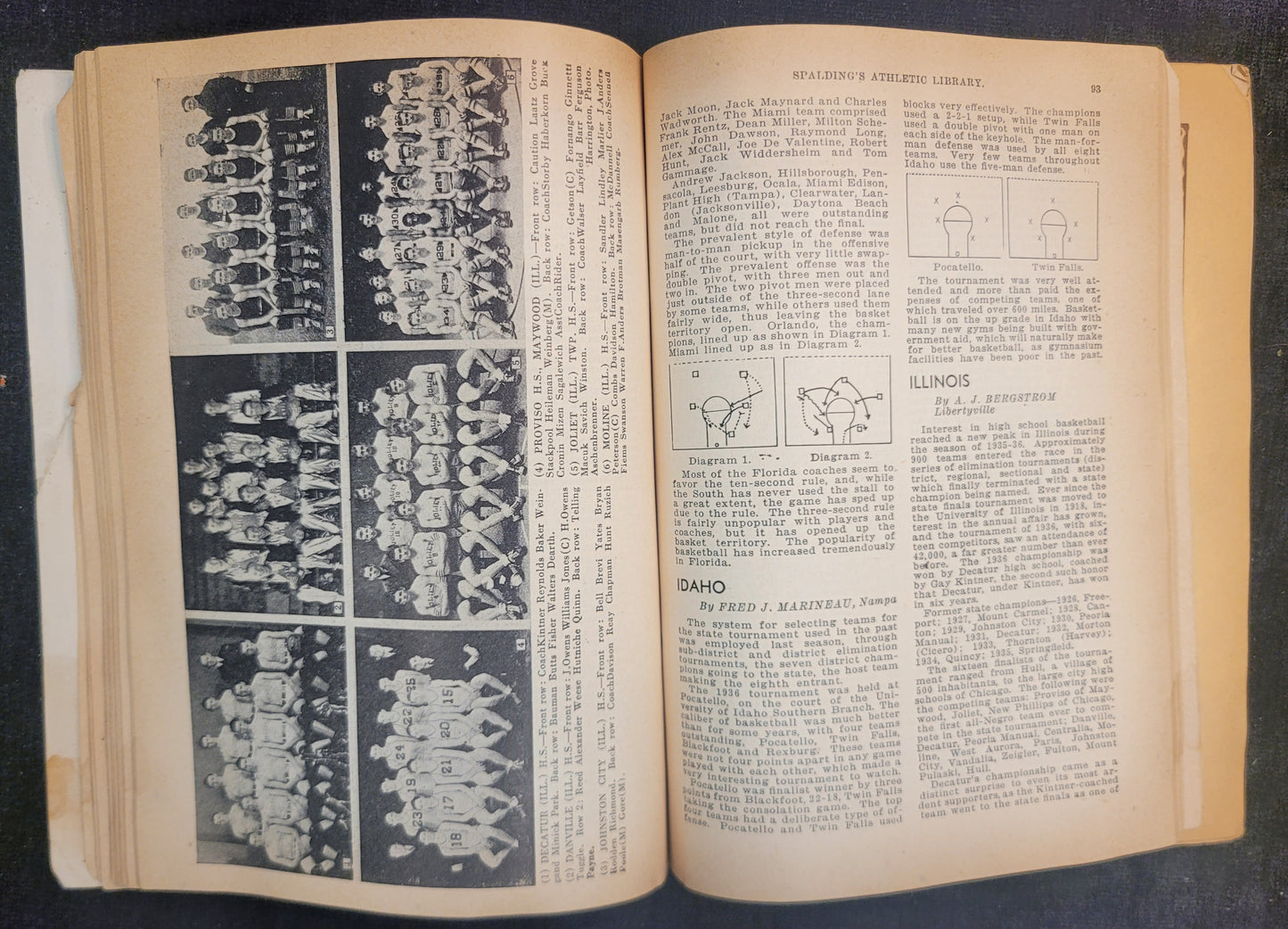 Spalding's Official Basketball Guide and Playing Rules - 1936-37
