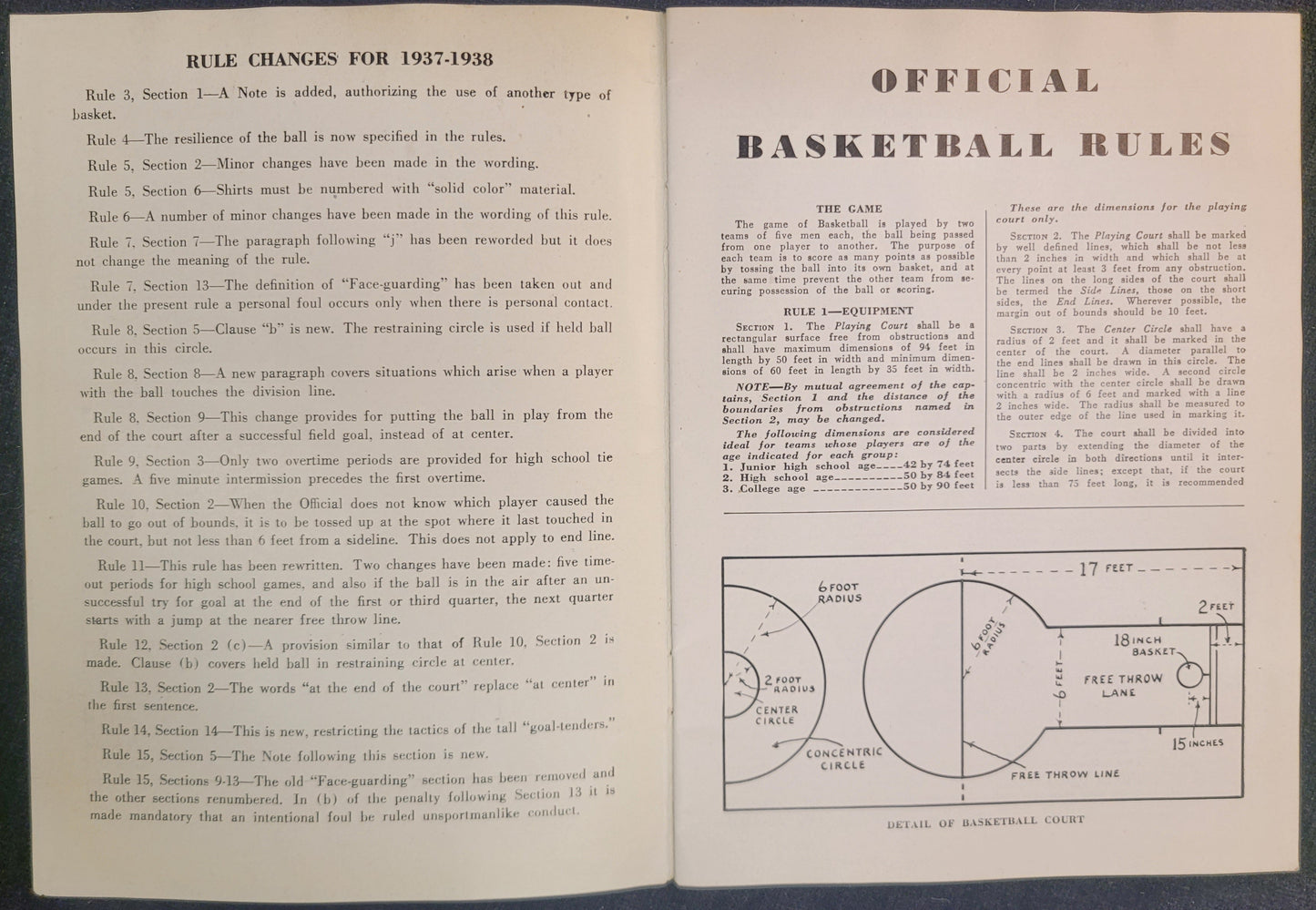 Goldsmith Official Rules For Basketball and Volleyball - Season 1937-38 **Two In Stock**