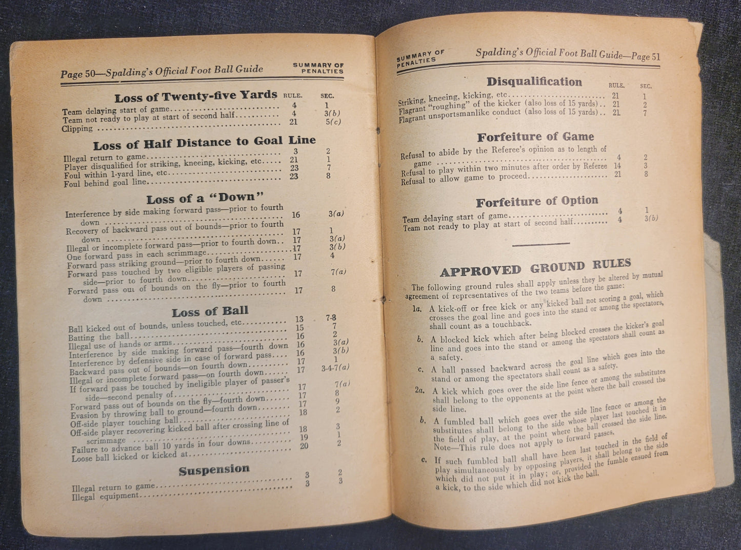 Official Football Rules - Part IV of Spaldings Football Guide - 1925