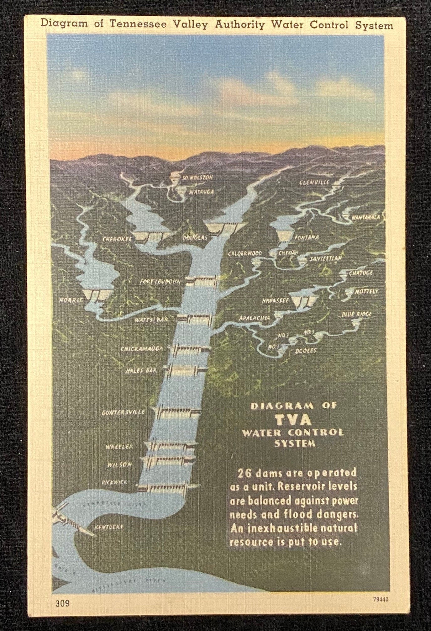 Tennessee