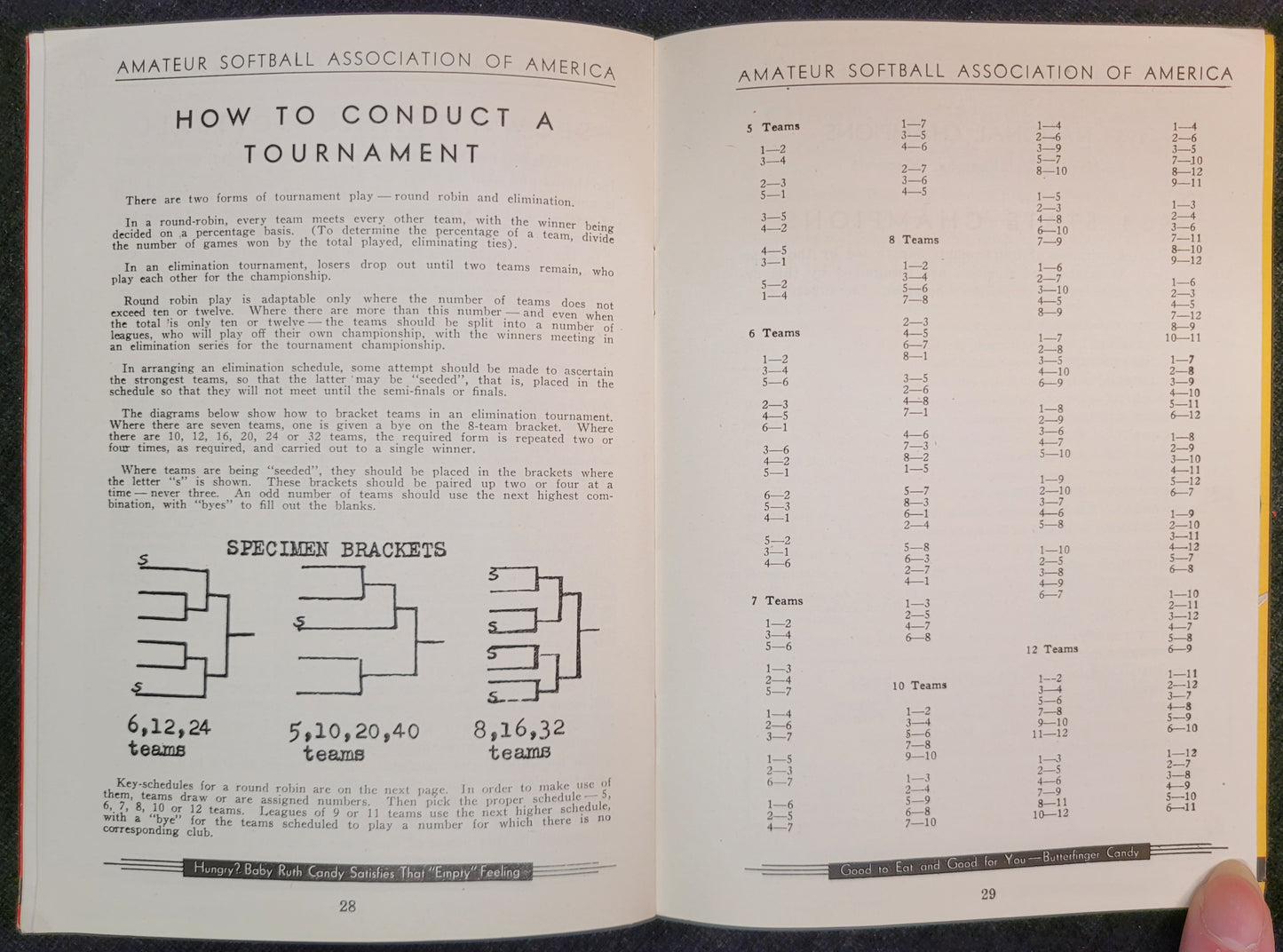 Softball Handbook: Official Rules, Constitutions, By Laws, and Playing HInts - 1935