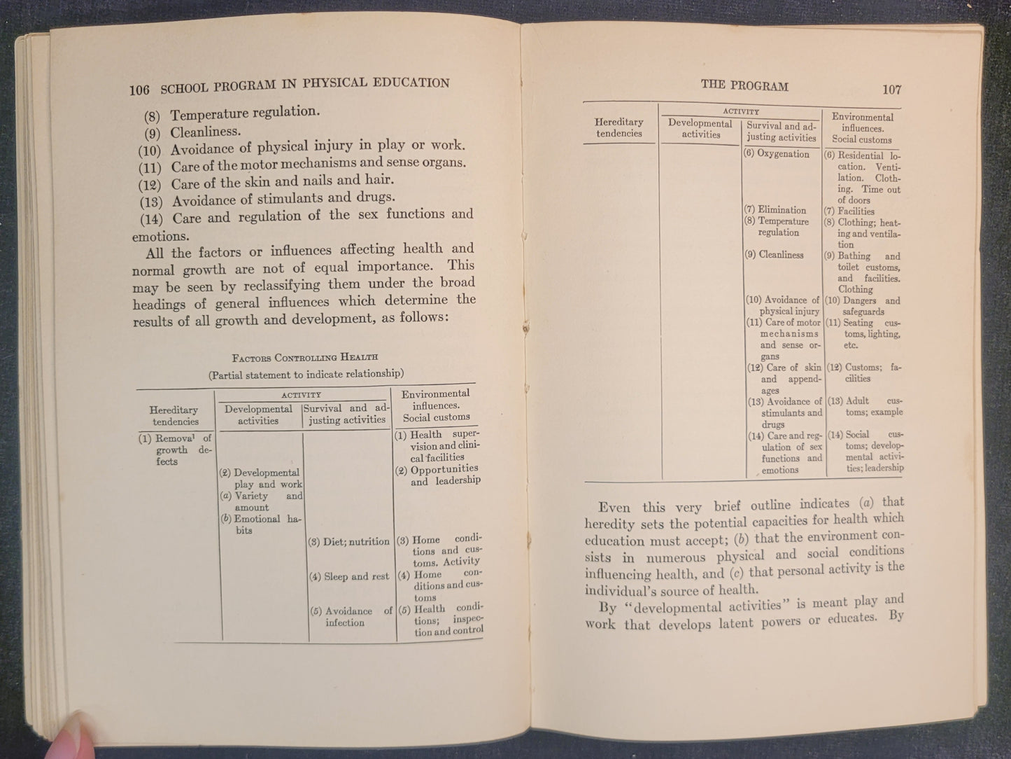 School Program in Physical Education by Clark W. Hetherington - 1922