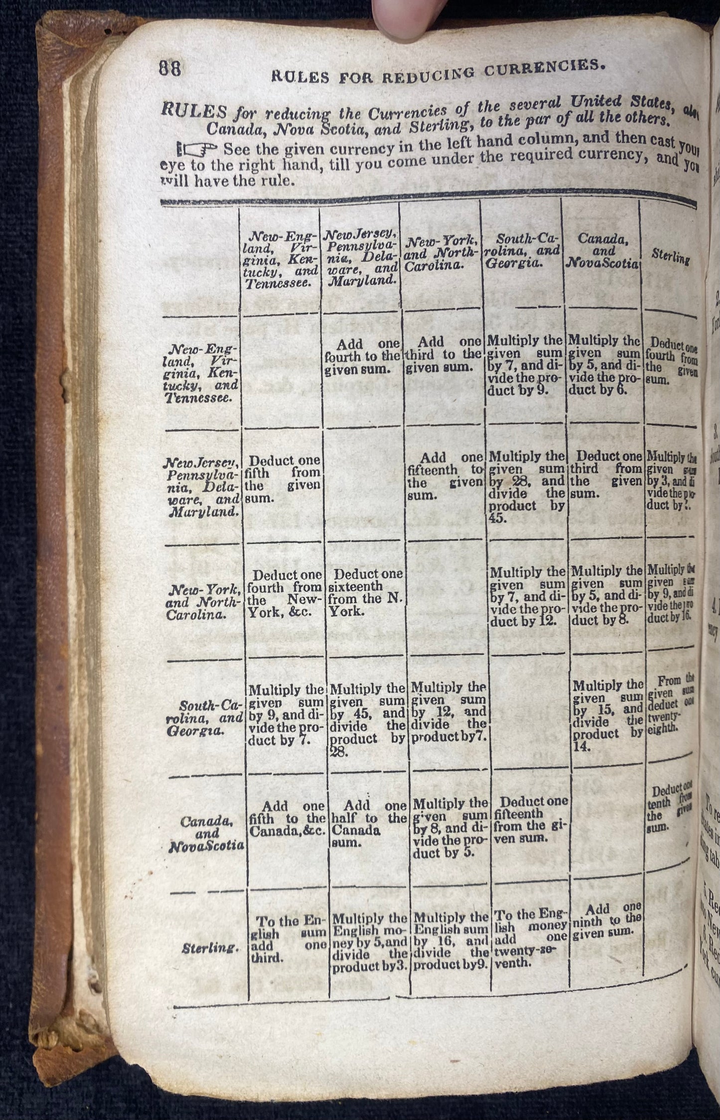 Daboll's Schoolmaster's Assistant written in 1841 - Plain Practical System of Arithmetick by Nathan Daboll with Farmer's and Mechanick's Best Method of Book-Keeping by Samuel Green
