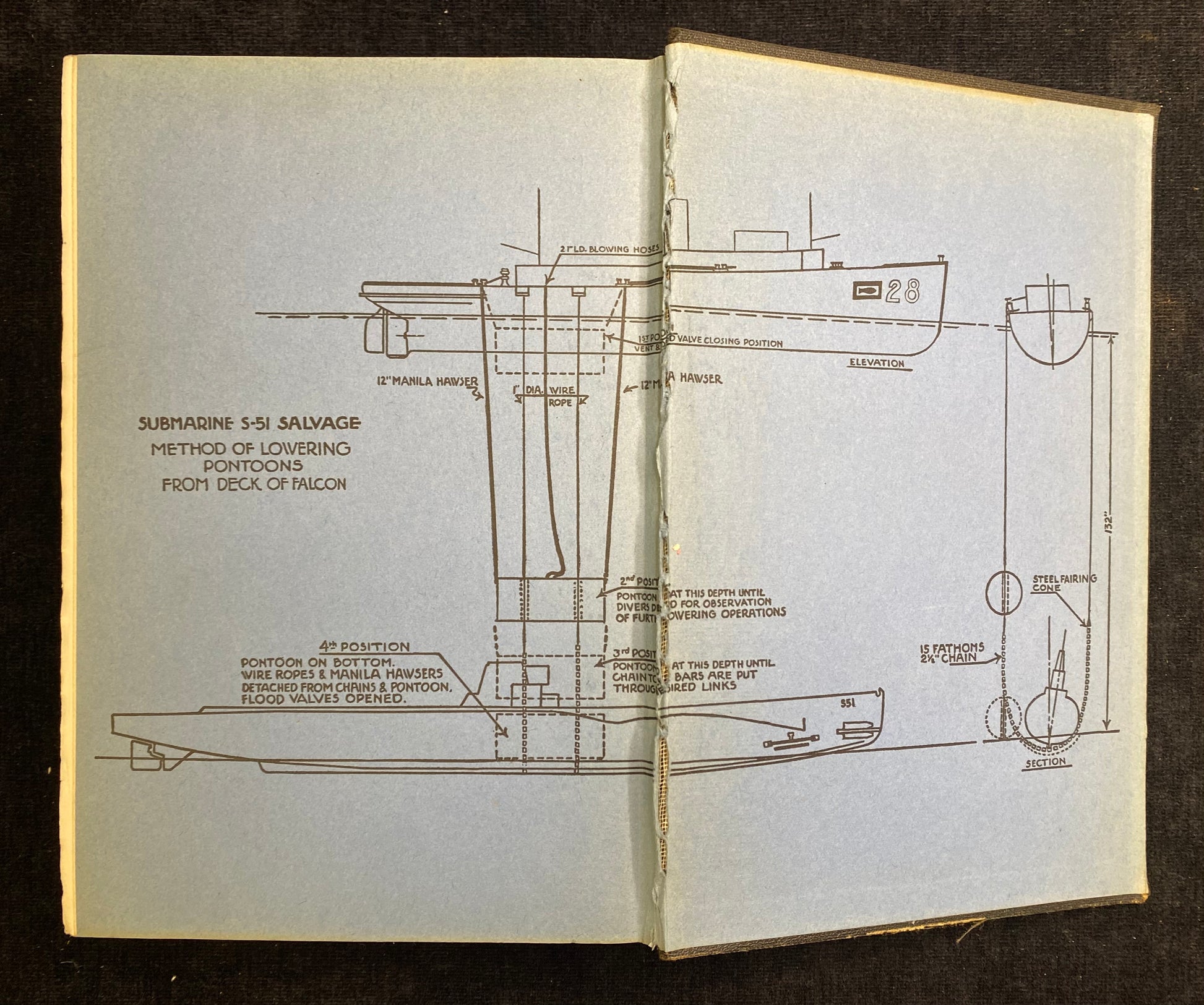 Open book with technical drawings and text on submarine salvage methods.